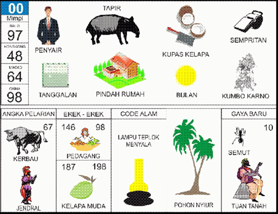 100. buku mimpi 2d bergambar tapir.png